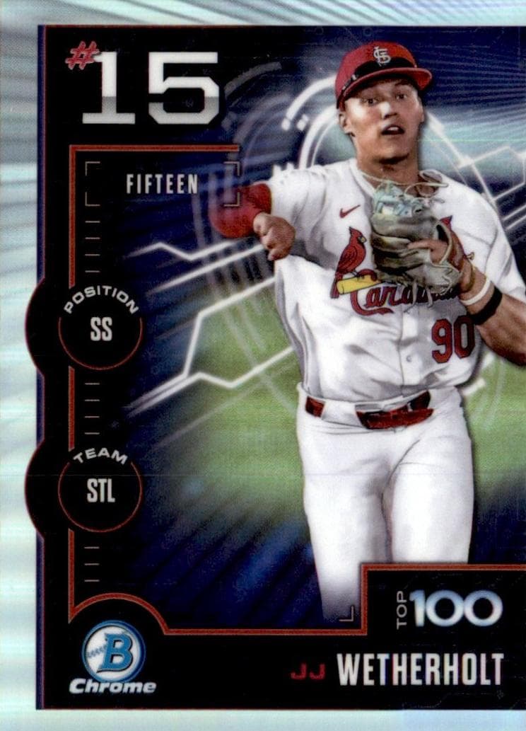 JJ Wetherholt 2025 bowman Bowman