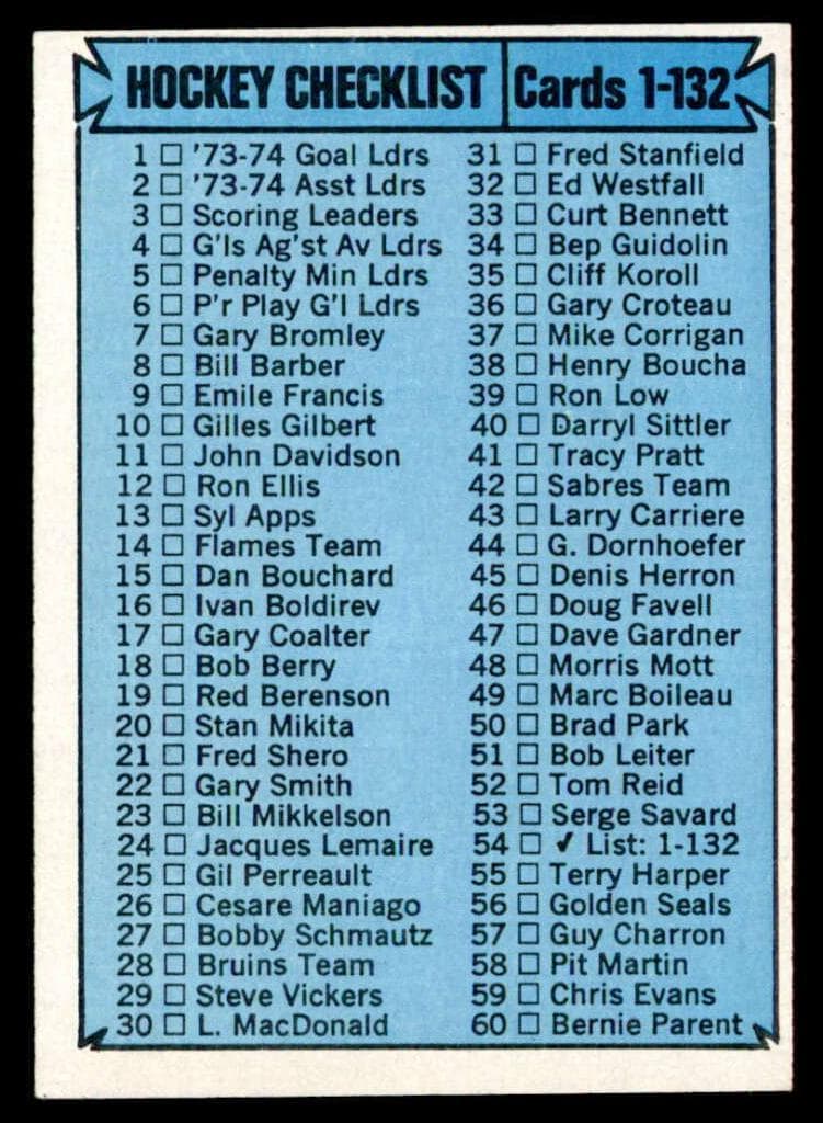 Checklist: 1-132 1974 topps Topps
