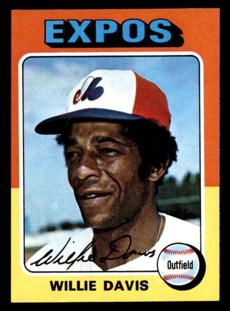 Willie Davis 1975 topps