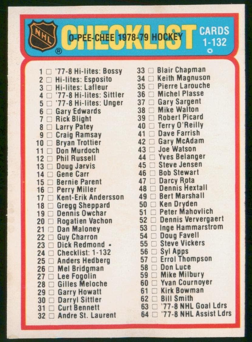 Checklist: 1-132 1978 topps O-Pee-Chee