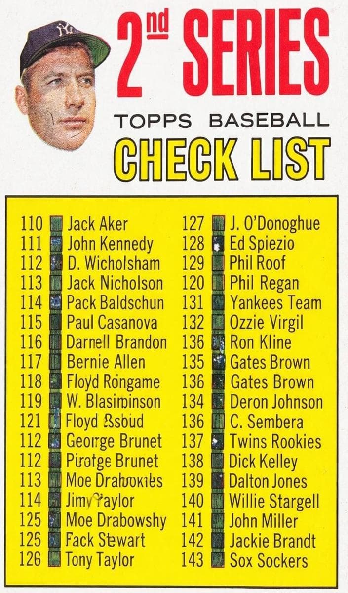 2nd Series Checklist: 110-196 1967 topps Topps