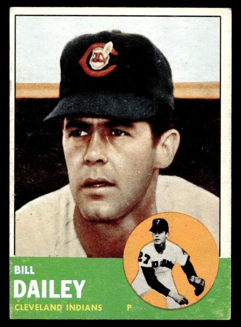 Bill Dailey 1963 topps Topps