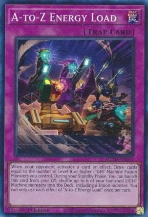 A-to-Z Energy Load 2025 Yu-Gi-Oh!