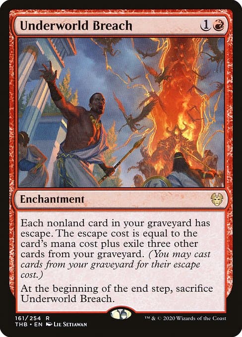 Underworld Breach 2024 Magic: The Gathering Special Guests