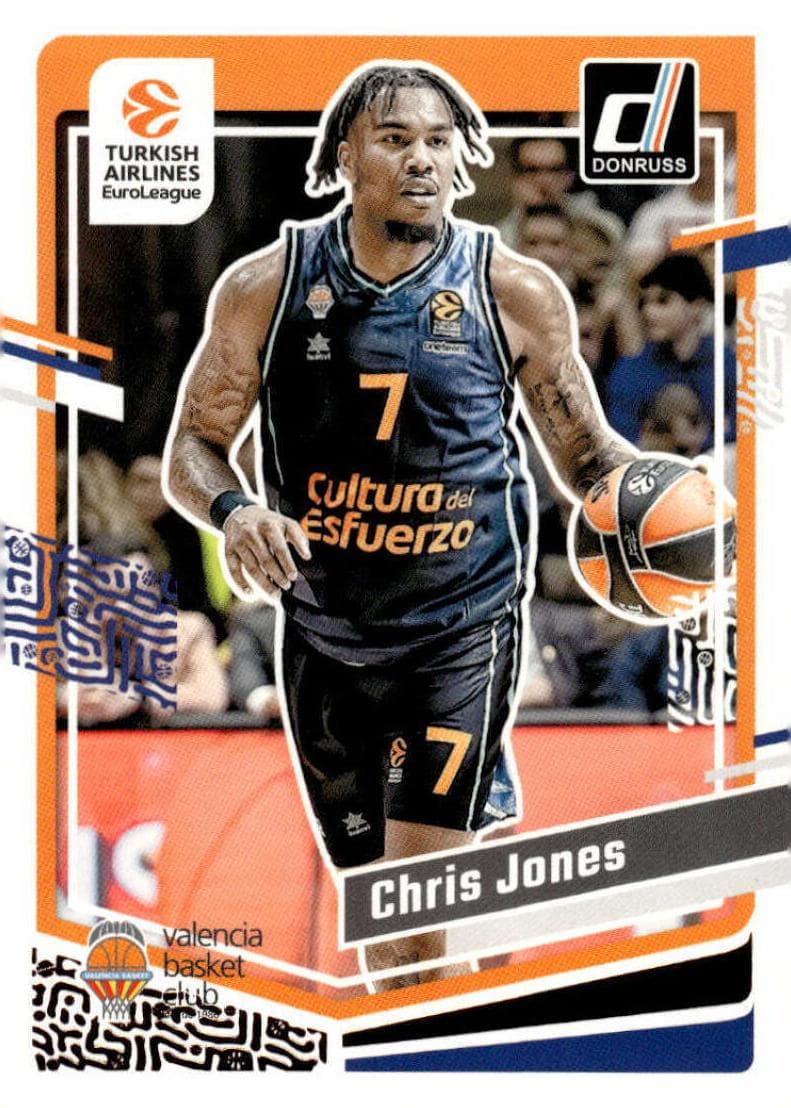 Chris Jones 2023 panini Turkish Airlines Euroleague