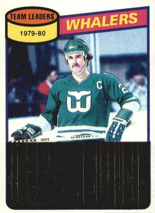 Blaine Stoughton 1980 topps Topps