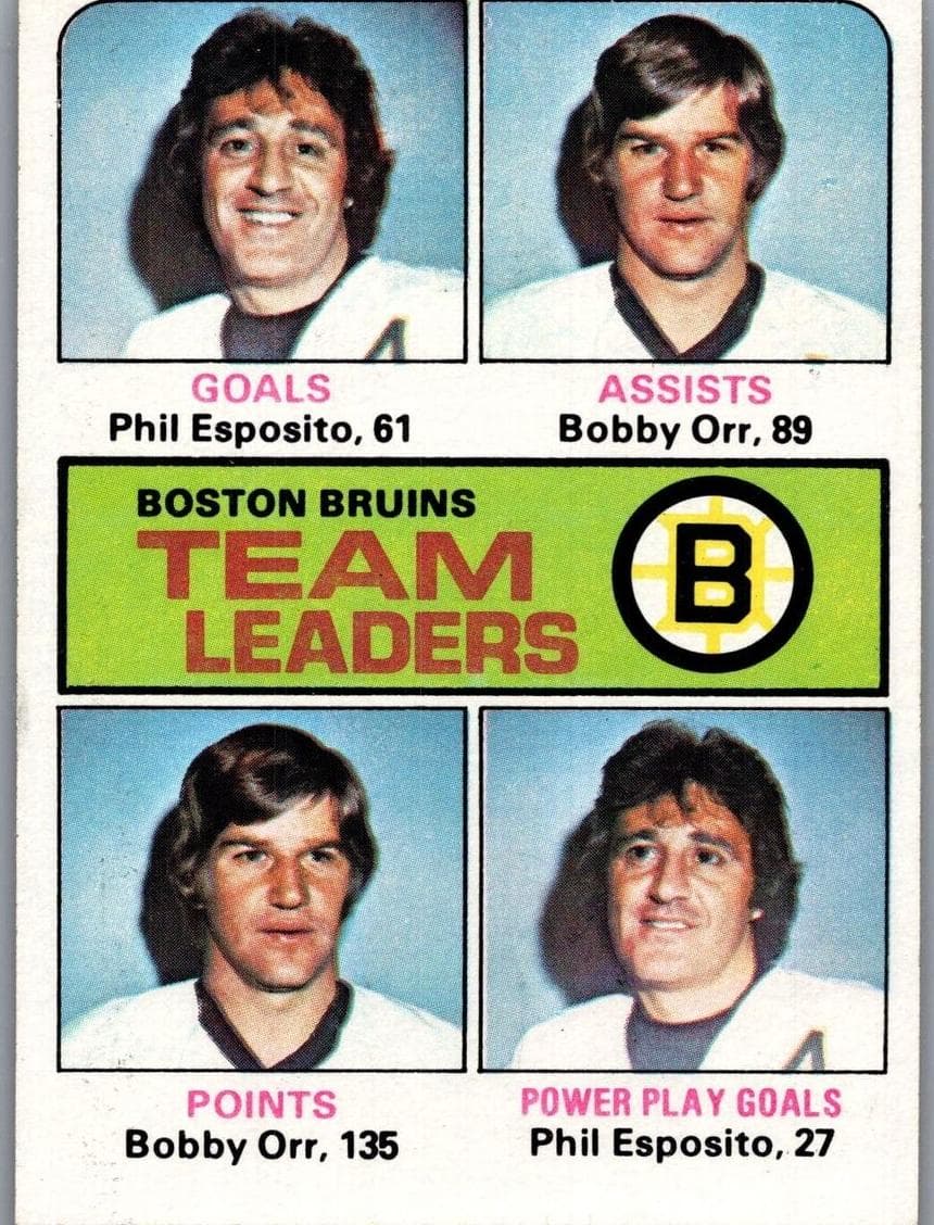 Boston Bruins Team Leaders (Phil Esposito / Bobby Orr) #314