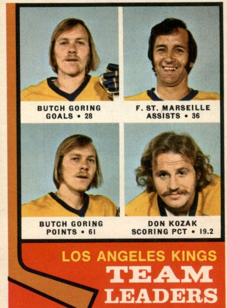 Los Angeles Kings Team Leaders (Butch Goring / Frank St. Marseille / Don Kozak) #98