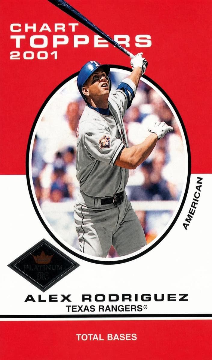 Alex Rodriguez #423