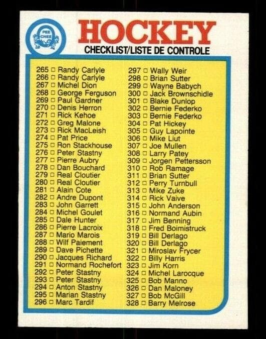 Checklist: 265-396 1982 topps O-Pee-Chee