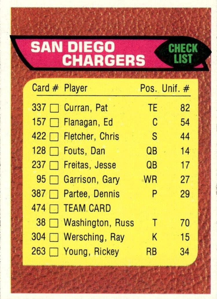 San Diego Chargers #474