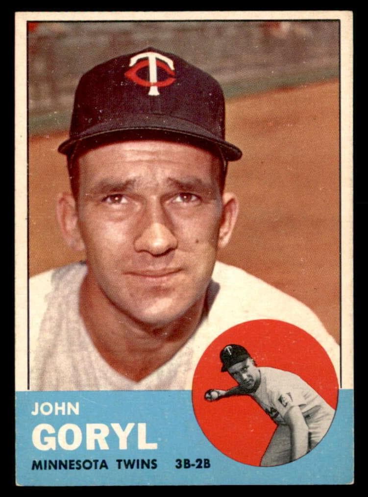 John Goryl 1963 topps Topps