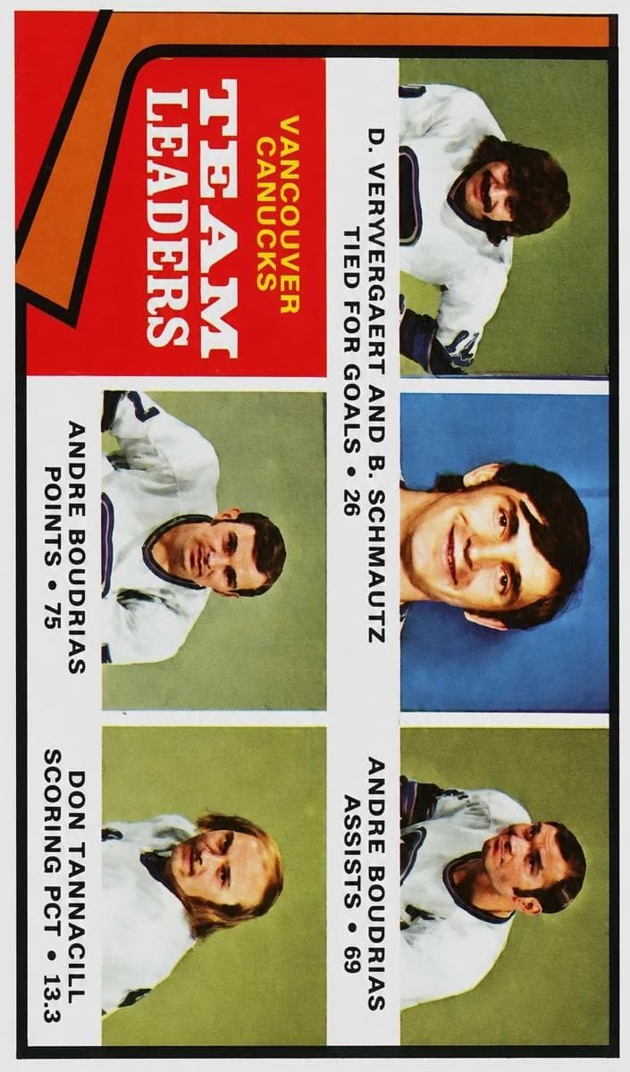 Vancouver Canucks Team Leaders (Dennis Ververgaert / Bobby Schmautz / Andre Boudrias / Don Tannahill) #117