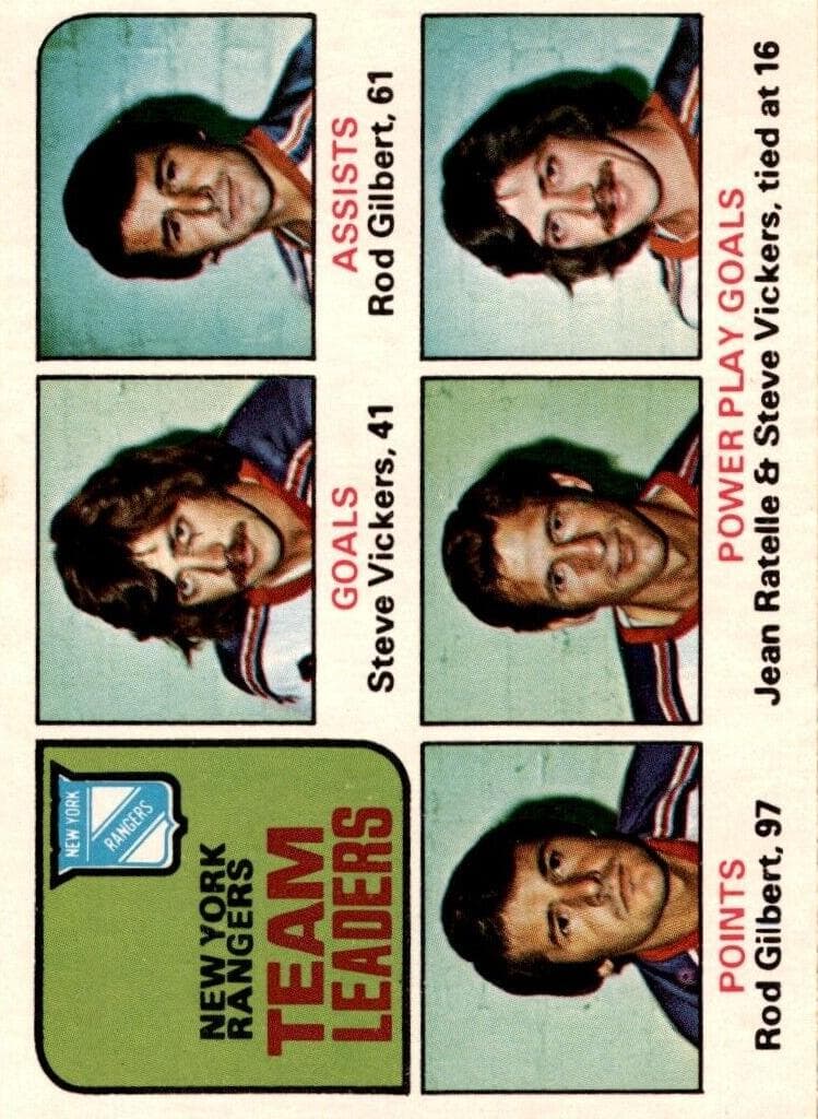 Rangers Team Leaders #324