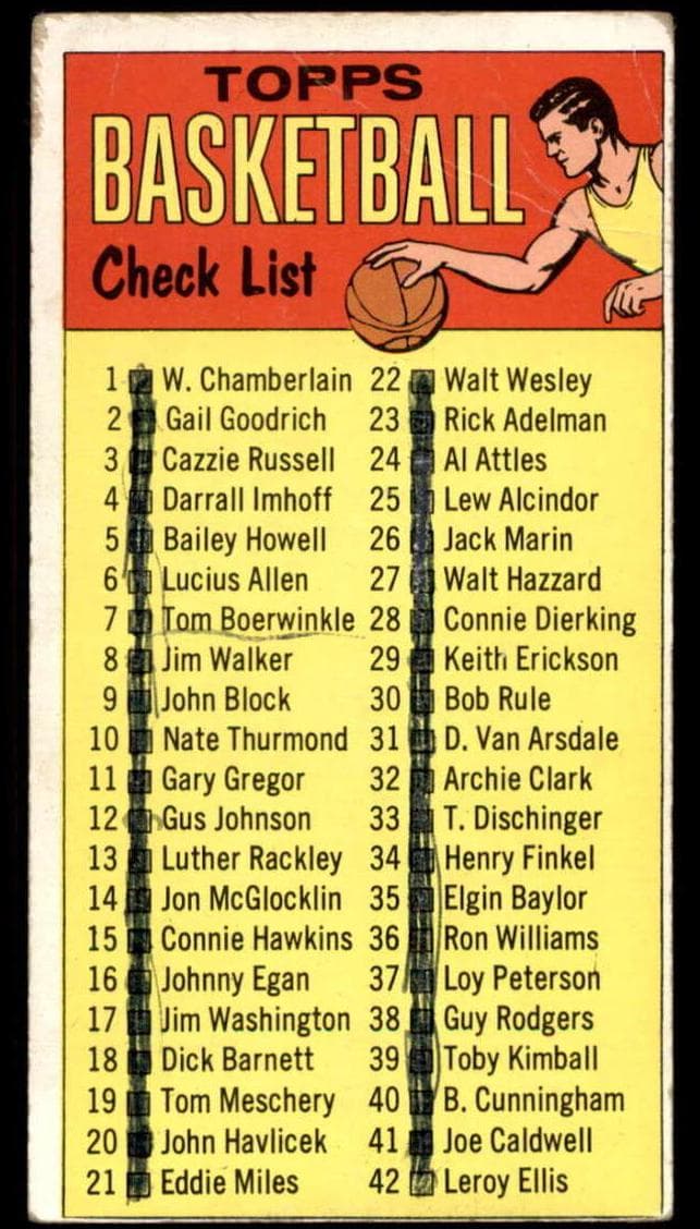 Checklist 1969 topps Topps