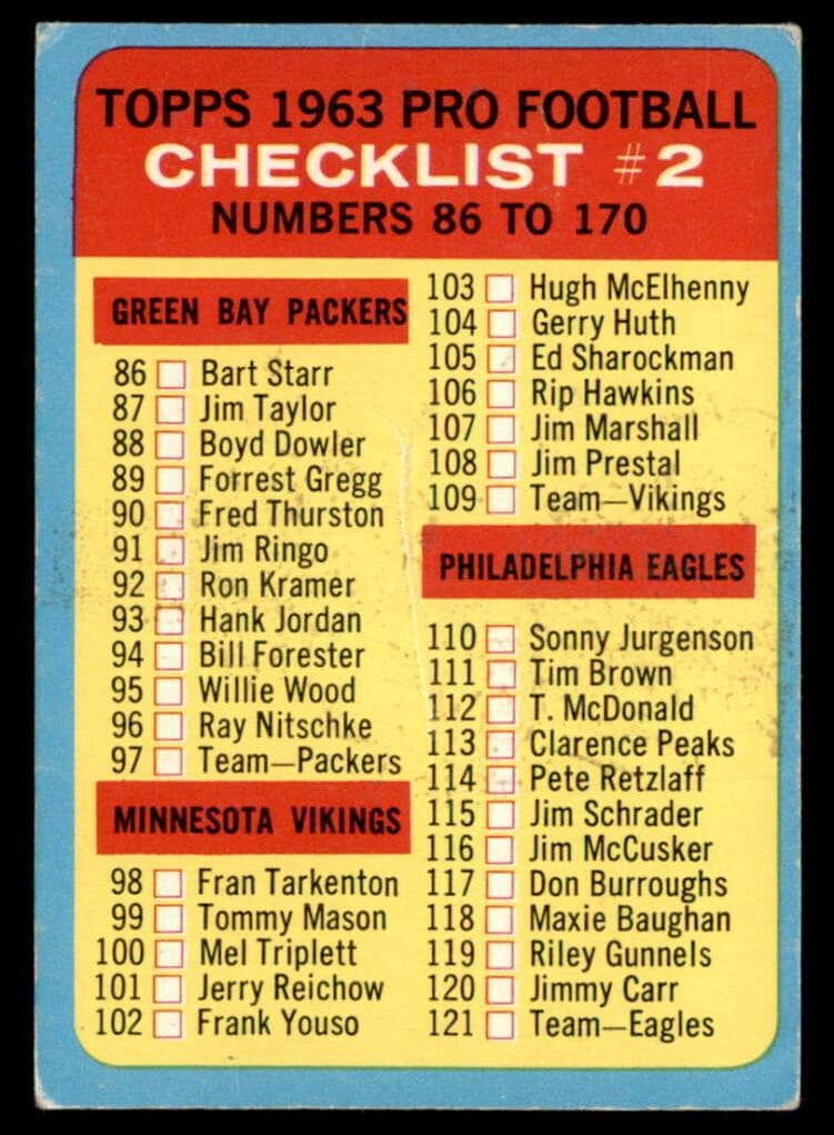Checklist: 86-170 1963 topps
