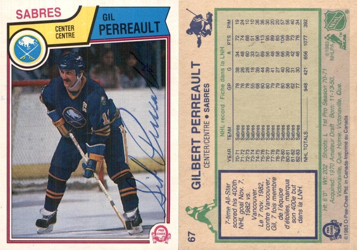 Gilbert Perreault 1983 topps O-Pee-Chee