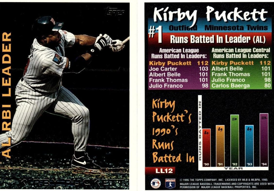 Kirby Puckett 1995 topps Topps