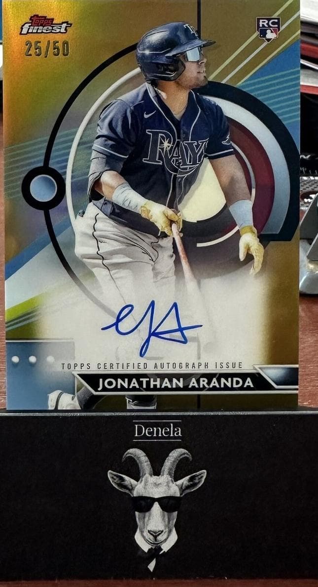 Jonathan Aranda 2023 unknown Finest