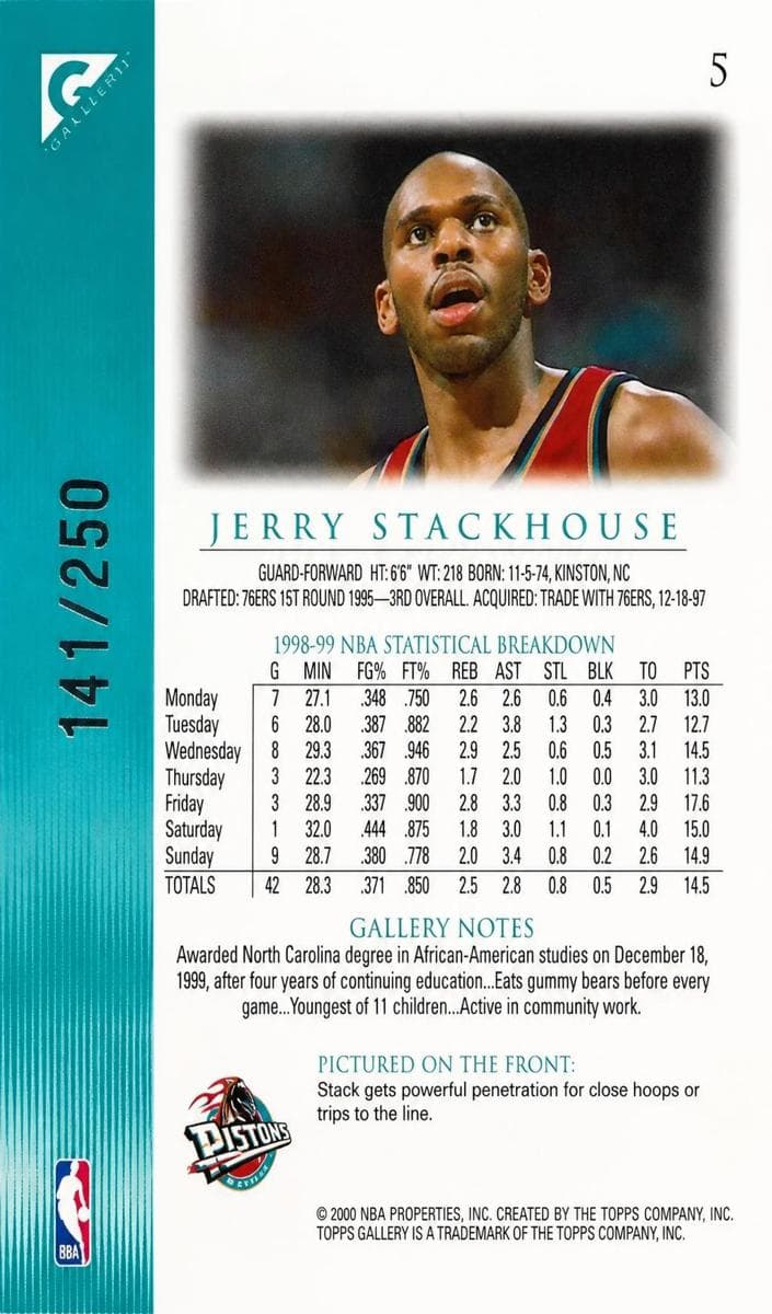 Jerry Stackhouse 1999 topps Topps Gallery