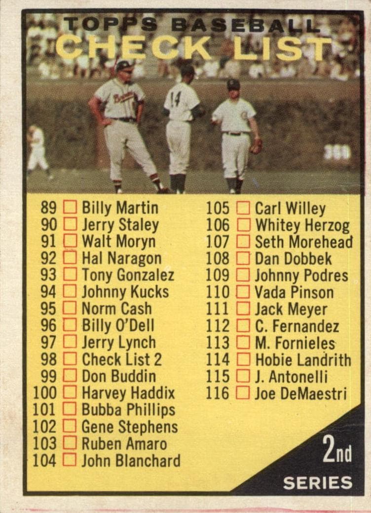 2nd Series Checklist: 89-176 1961 topps Topps