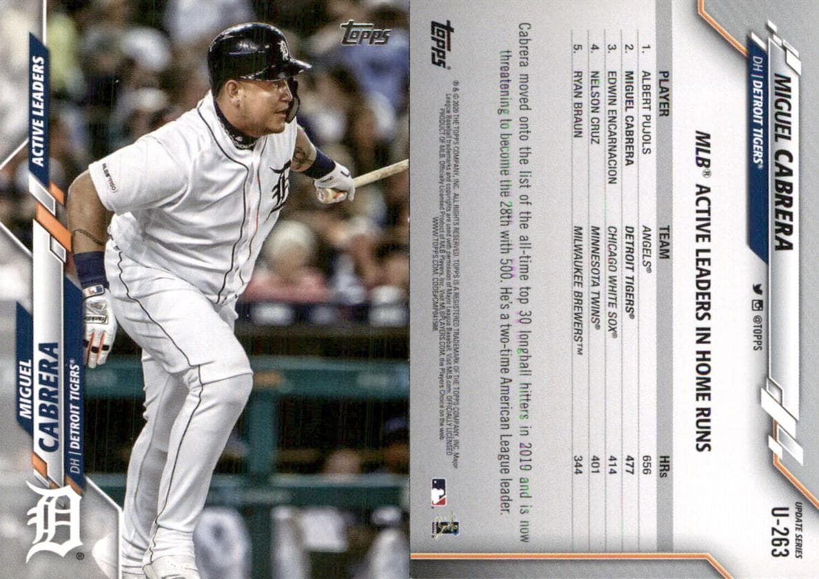 Miguel Cabrera 2020 topps Topps Update