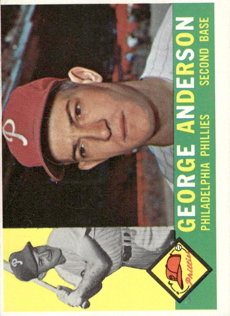 George Anderson 1960 topps Topps