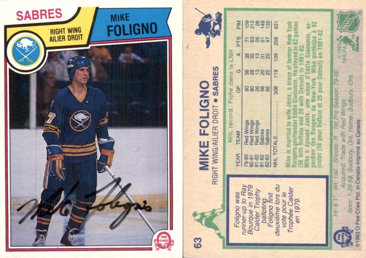 Mike Foligno 1983 topps O-Pee-Chee