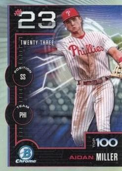 Aidan Miller 2025 bowman Bowman