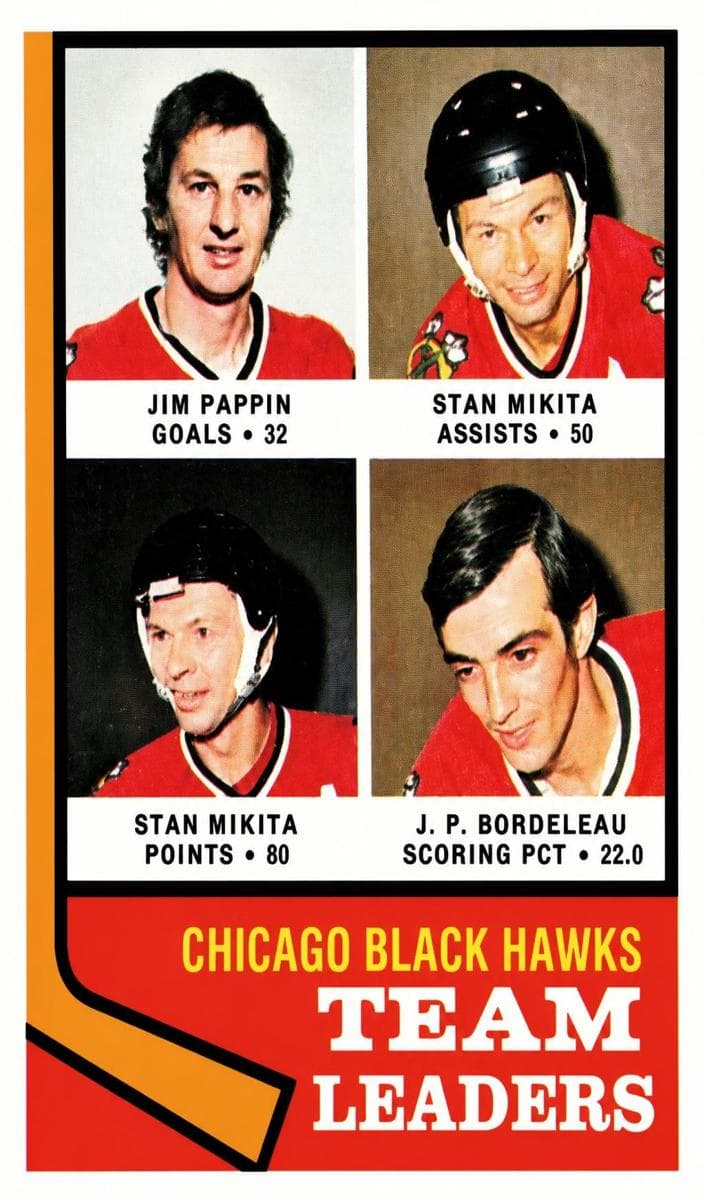 Chicago Black Hawks Team Leaders (Jim Pappin / Stan Mikita / J.P. Bordeleau) #69