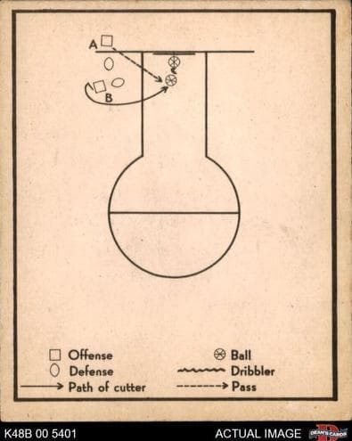 Out of Bounds Play 1948 bowman