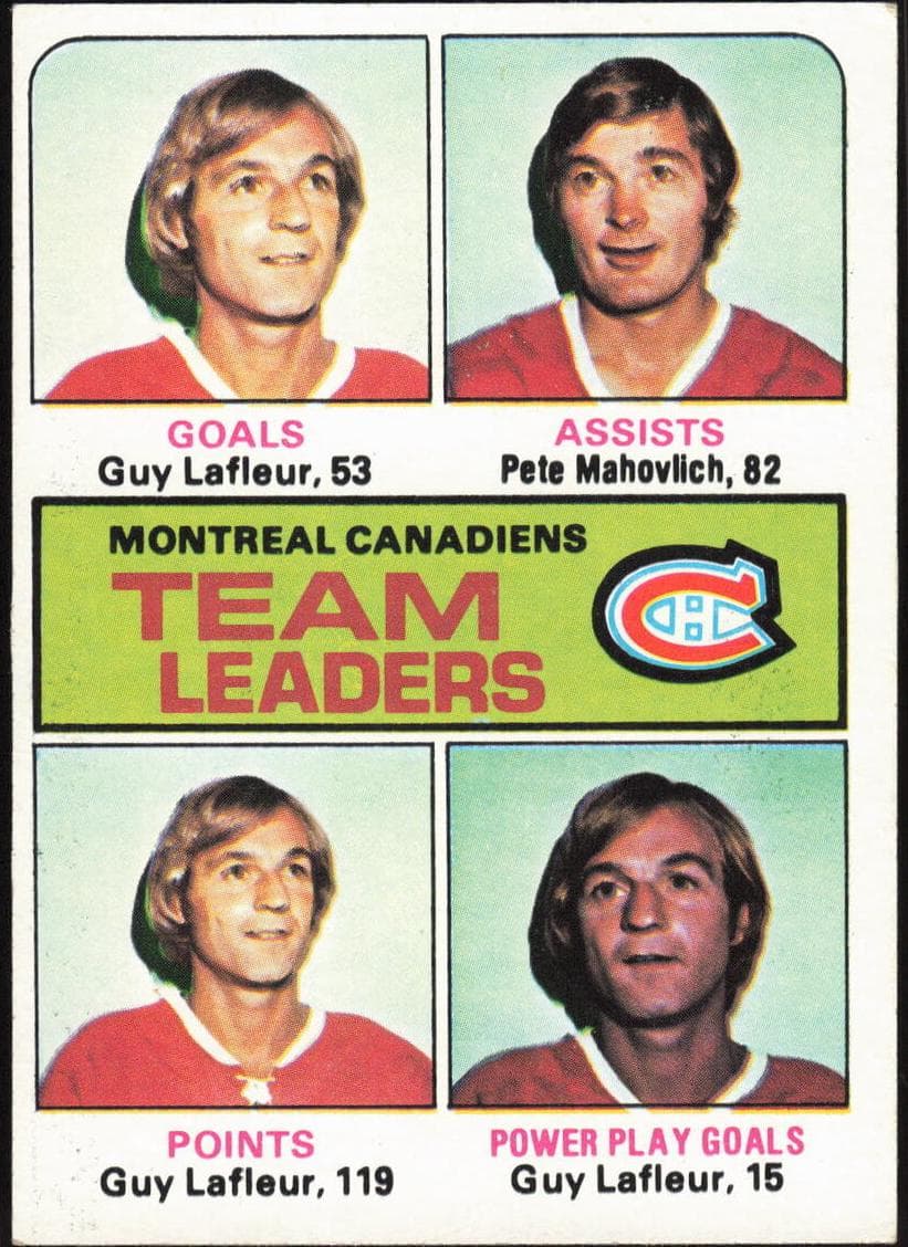 Montreal Canadiens Team Leaders (Guy Lafleur / Pete Mahovlich) #322