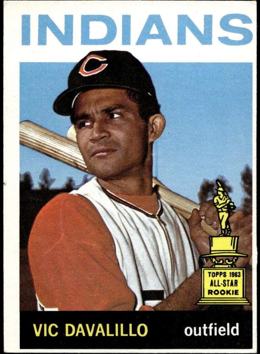 Vic Davalillo 1964 topps Topps