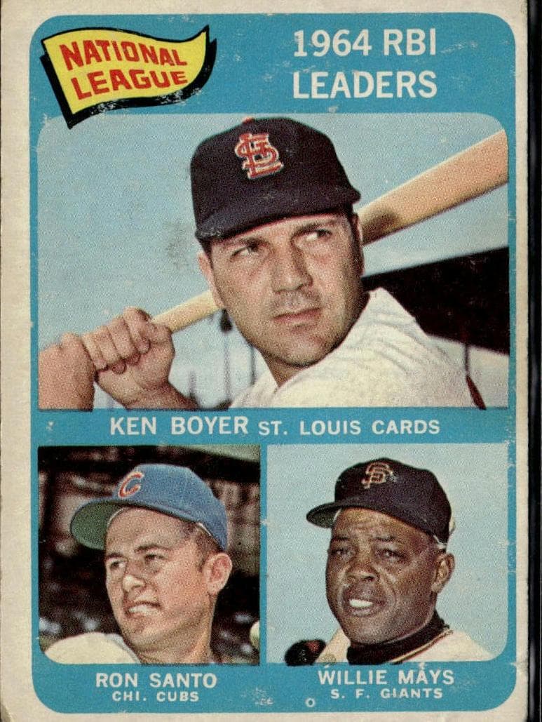 National League 1964 RBI Leaders (Ken Boyer / Ron Santo / Willie Mays) #6