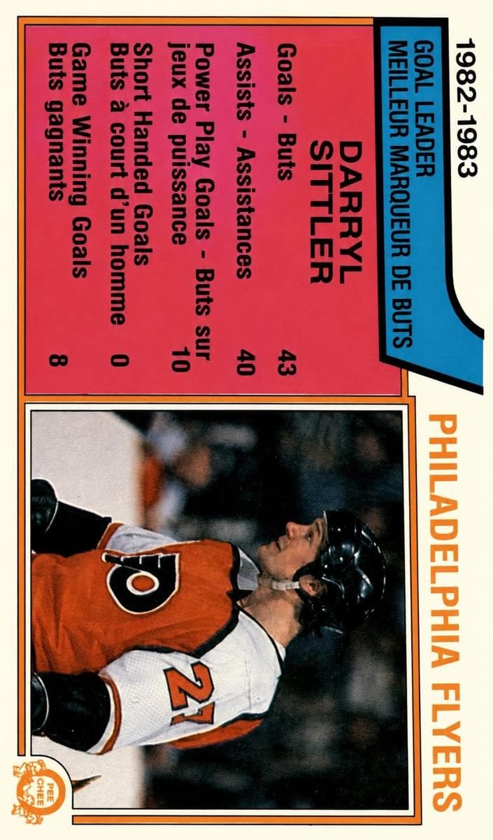 Darryl Sittler 1983 topps O-Pee-Chee