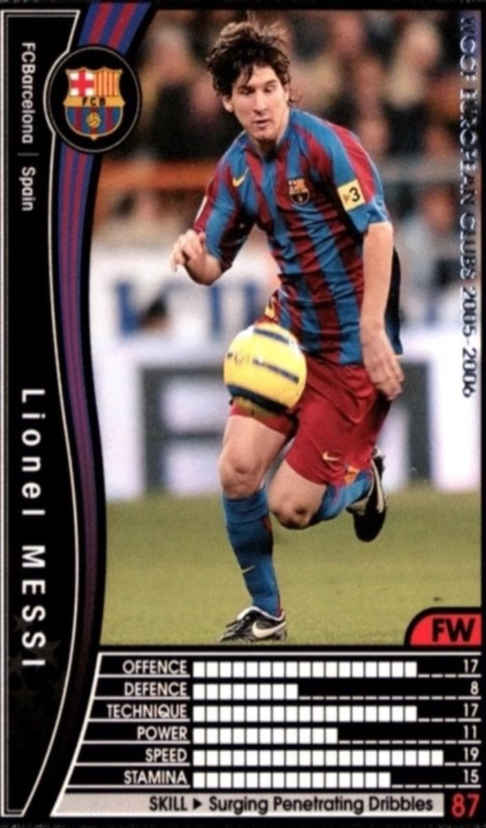 Lionel Messi #287