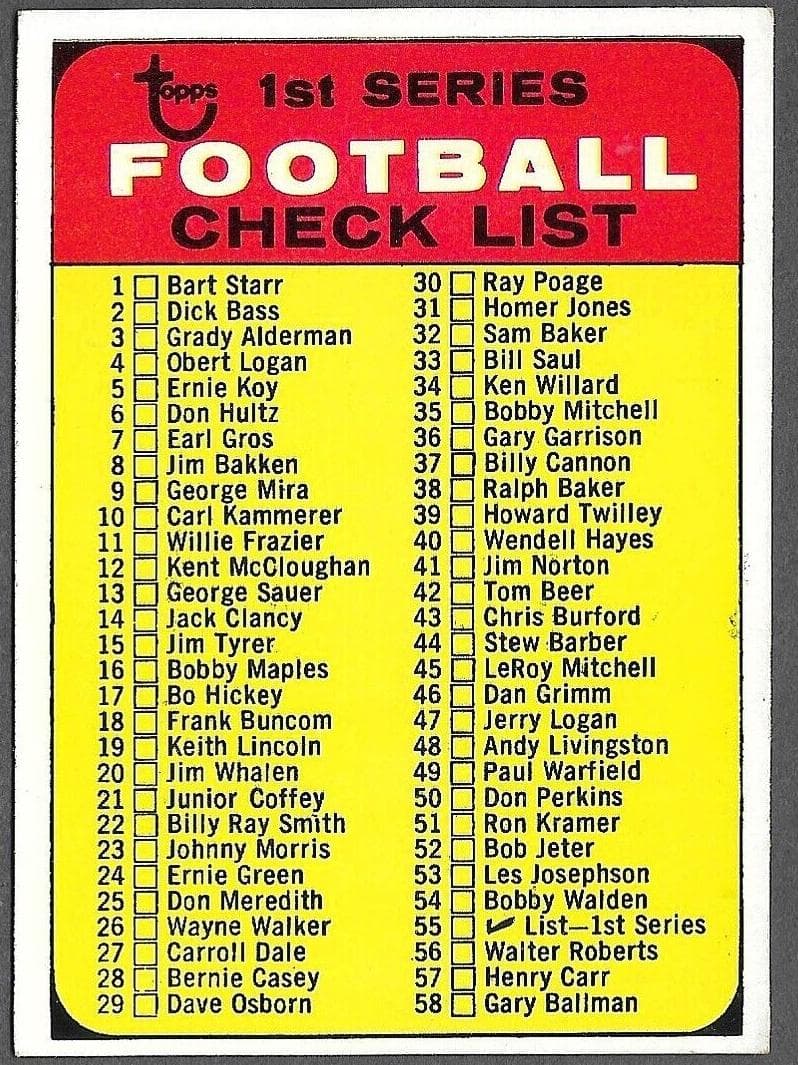 Checklist: 1-131 #55