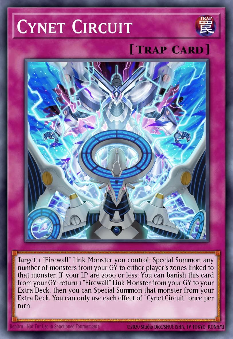 Cynet Circuit 2023 Yu-Gi-Oh!