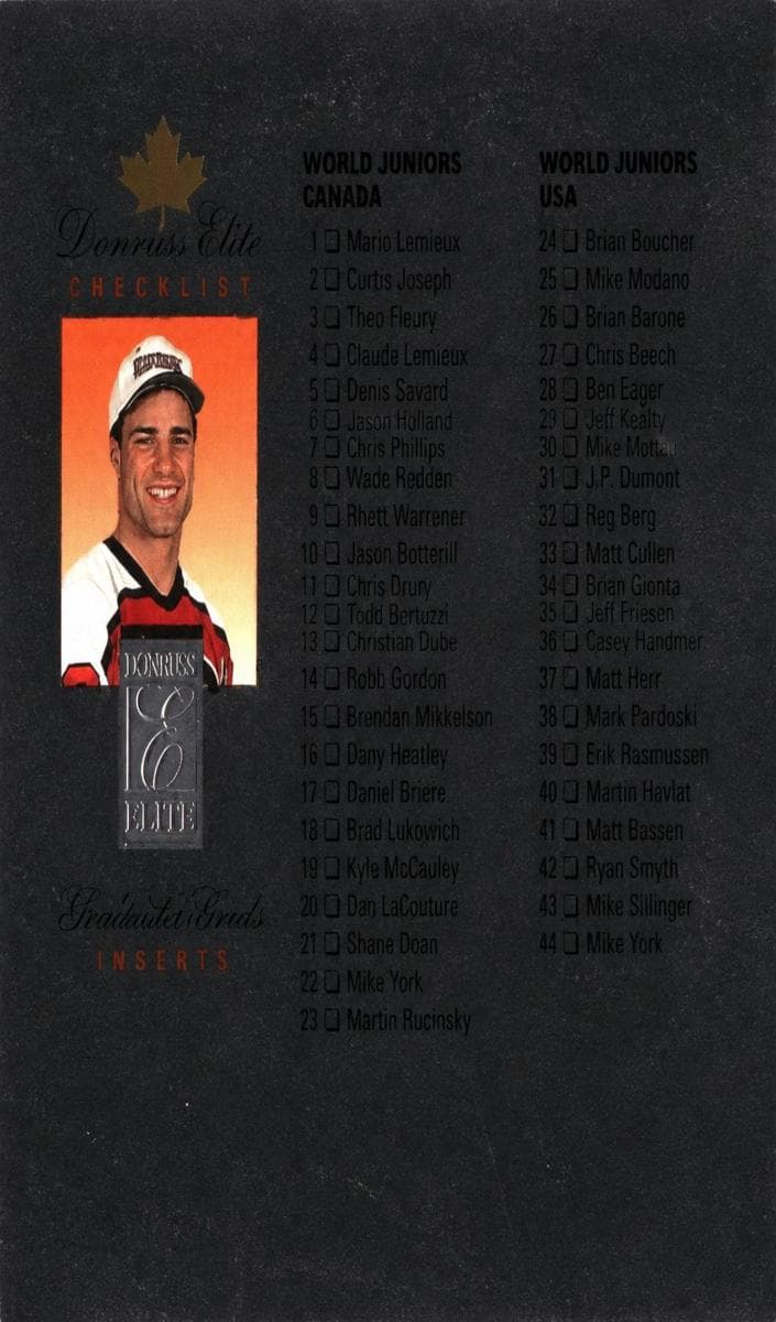 Checklist 1995 panini Donruss Elite