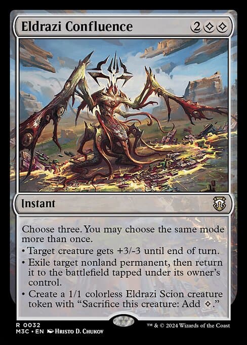 Eldrazi Confluence 2024 Magic: The Gathering Modern Horizons 3 Commander
