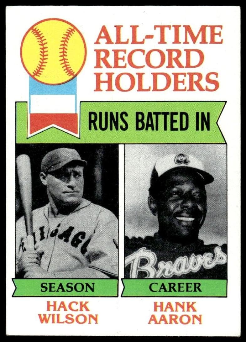 All-Time Record Holders: RBI (Hack Wilson / Hank Aaron) #412
