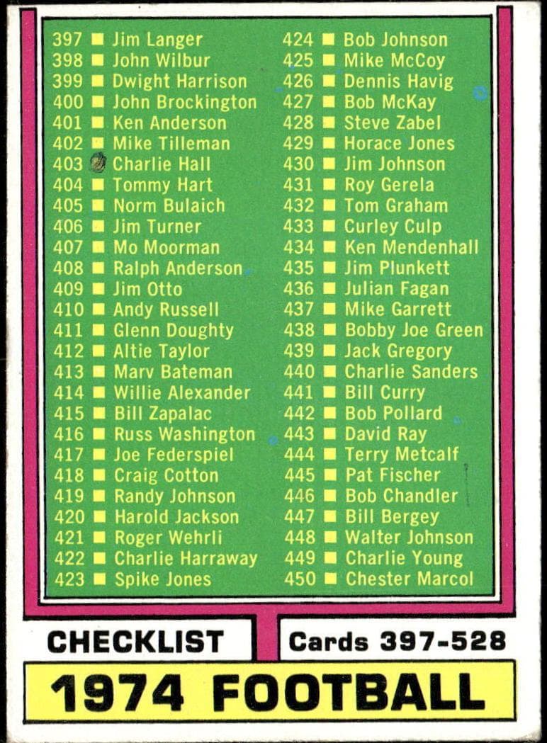 Checklist: 397-528 1974 topps Topps