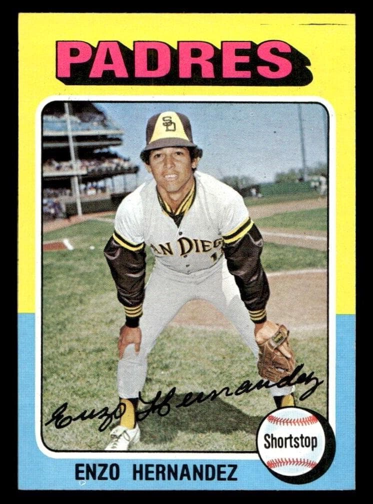 Enzo Hernandez 1975 topps Topps