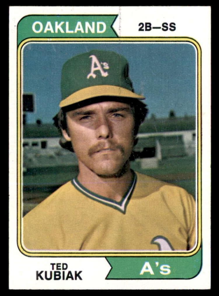 Ted Kubiak 1974 topps Topps