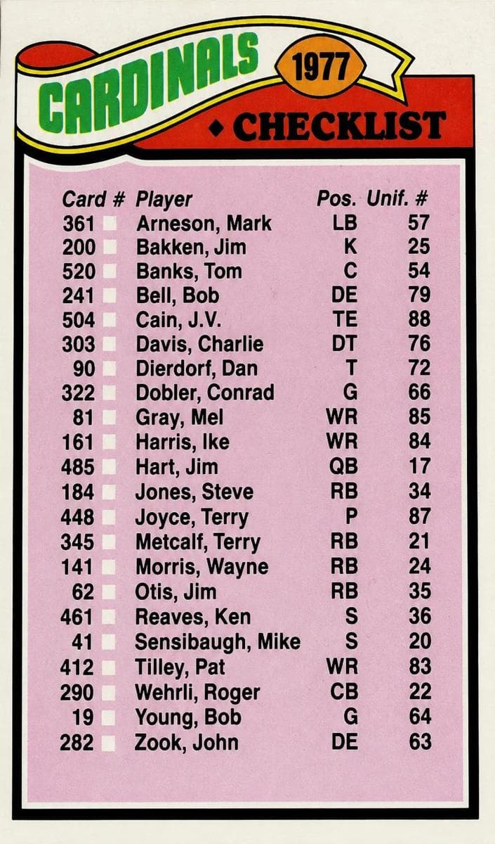Cardinals Checklist/Leaders #223