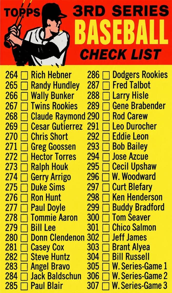 3rd Series Checklist 264-372 1970 topps Topps