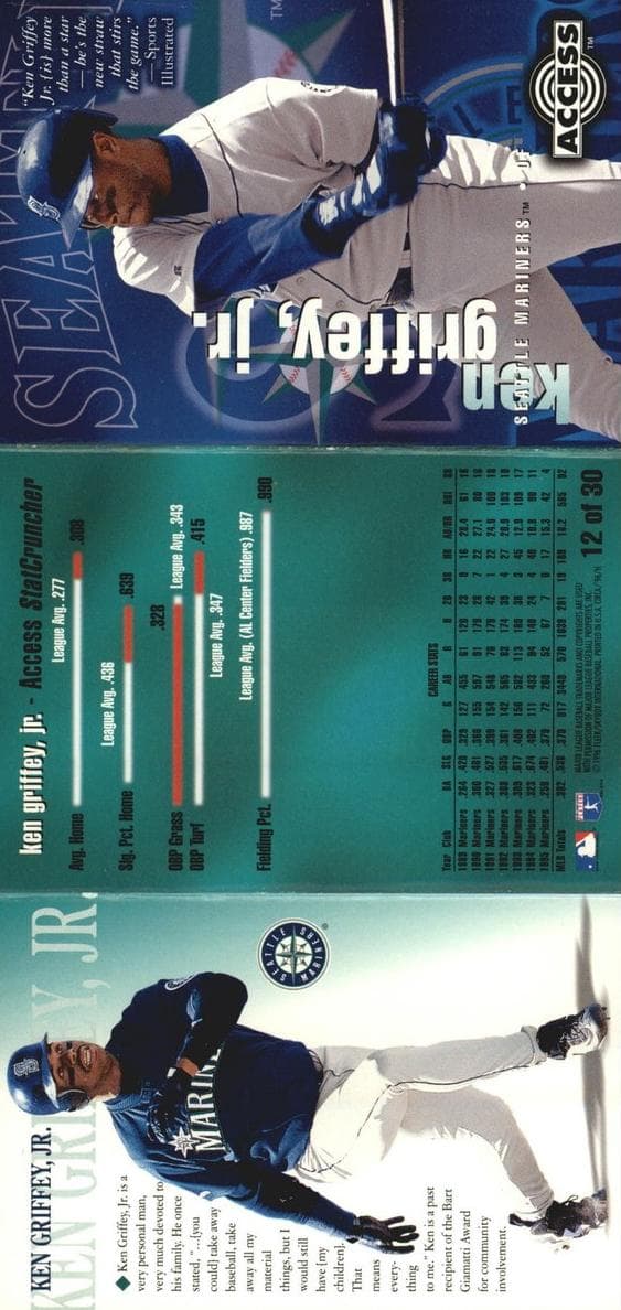 Ken Griffey, Jr. 1996 unknown Circa