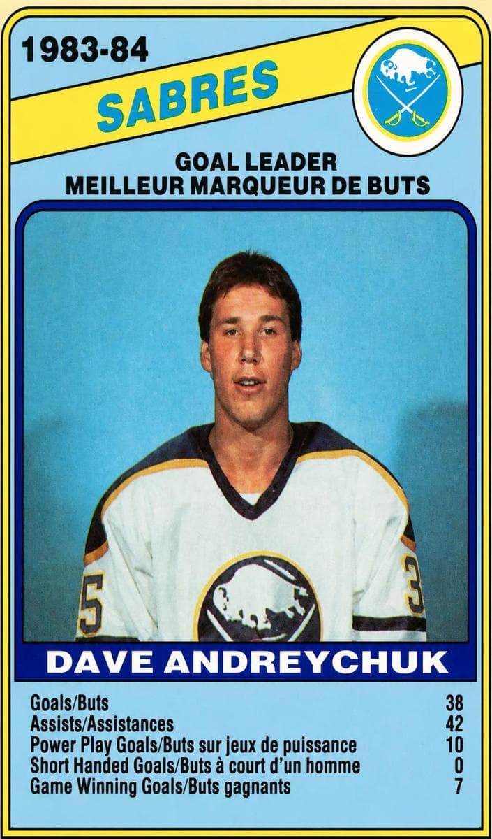Dave Andreychuk 1984 topps O-Pee-Chee