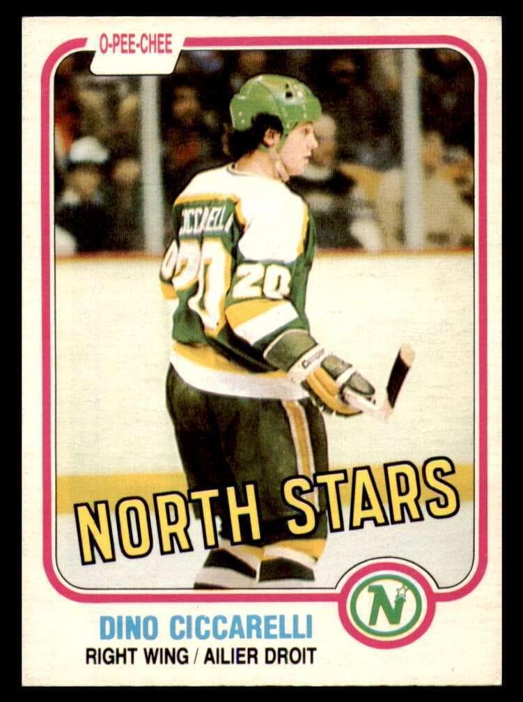 Dino Ciccarelli #161