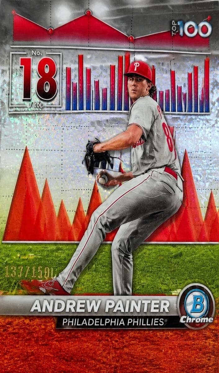 Andrew Painter 2024 bowman Bowman